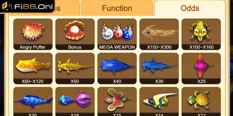 Bậc Thầy Câu Cá Fi88 - Hành Trình Chinh Phục Đại Dương 2 Boss khổng lồ