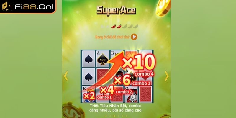 Super ACE Nổ Hũ – Siêu Phẩm Game Nổ Hũ Đang Gây Sốt Tại FI88 1 Giới thiệu tổng quan về Super ACE nổ hũ